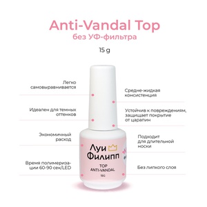 Луи Филипп Top Anti-vandal без уф-фильтра 15g Луи Филипп